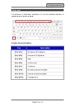 Preview for 25 page of MilDef Crete RW11 User Manual