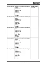 Preview for 53 page of MilDef Crete RW11 User Manual