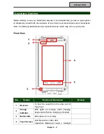 Preview for 14 page of MilDef DF7A User Manual