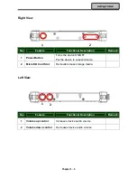 Preview for 16 page of MilDef DF7A User Manual