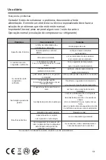 Предварительный просмотр 72 страницы MiLECTRIC 8436546191308 Instruction Manual