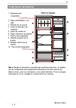 Preview for 13 page of MiLECTRIC 8436546198048 User'S Operation Manual