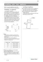 Preview for 38 page of MiLECTRIC 8436546198048 User'S Operation Manual