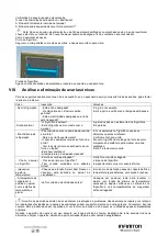 Предварительный просмотр 36 страницы MiLECTRIC 8445639000397 Instruction Manual