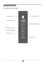 Preview for 23 page of MiLECTRIC AMR-517B User Manual