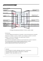 Preview for 35 page of MiLECTRIC AMR-517B User Manual