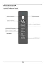 Preview for 38 page of MiLECTRIC AMR-517B User Manual