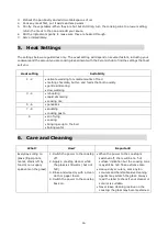 Preview for 16 page of MiLECTRIC ECM-3F Instruction Manual