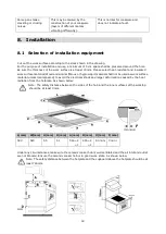 Preview for 18 page of MiLECTRIC ECM-3F Instruction Manual