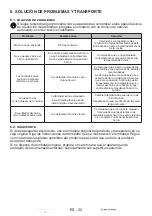 Preview for 20 page of MiLECTRIC HN-872B User Manual