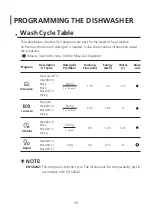 Preview for 13 page of MiLECTRIC LPL-306 Instruction Manual