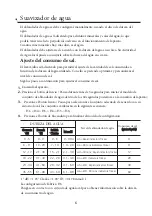 Preview for 25 page of MiLECTRIC LPL-306 Instruction Manual