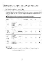 Preview for 32 page of MiLECTRIC LPL-306 Instruction Manual