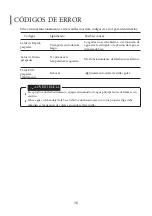 Preview for 35 page of MiLECTRIC LPL-306 Instruction Manual