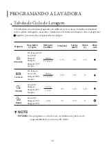 Preview for 51 page of MiLECTRIC LPL-306 Instruction Manual