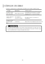 Preview for 54 page of MiLECTRIC LPL-306 Instruction Manual