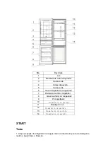 Preview for 72 page of MiLECTRIC RCM-352X Instruction Manual