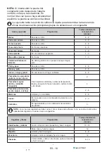 Preview for 16 page of MiLECTRIC RFD-211H User Manual