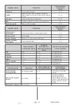 Preview for 17 page of MiLECTRIC RFD-211H User Manual