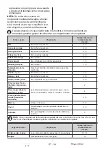 Preview for 40 page of MiLECTRIC RFD-211H User Manual