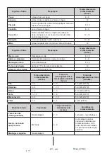 Preview for 41 page of MiLECTRIC RFD-211H User Manual