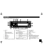 Предварительный просмотр 3 страницы Milennia MIL-MR380 Operating Instruction