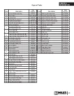 Preview for 29 page of Miles Industries Valor 738JLN Installation & Owner'S Manual