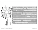 Preview for 14 page of Milescraft CircleGuideKit 1219 Instruction Manual