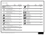 Предварительный просмотр 7 страницы Milescraft Design/Inlay Kit 1207 Manual