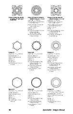 Preview for 10 page of Milescraft TurnLock SpiroCrafter 1204 Design Manual