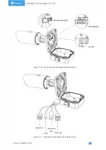 Предварительный просмотр 18 страницы Milesight Technology MA-C3356-PA User Manual