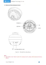 Предварительный просмотр 19 страницы Milesight Technology MA-C3356-PA User Manual