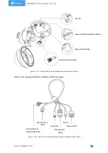 Предварительный просмотр 20 страницы Milesight Technology MA-C3356-PA User Manual