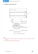 Предварительный просмотр 21 страницы Milesight Technology MA-C3356-PA User Manual