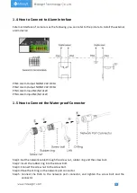 Предварительный просмотр 22 страницы Milesight Technology MA-C3356-PA User Manual