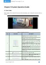 Предварительный просмотр 41 страницы Milesight Technology MA-C3356-PA User Manual