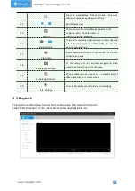 Предварительный просмотр 43 страницы Milesight Technology MA-C3356-PA User Manual