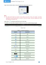 Предварительный просмотр 44 страницы Milesight Technology MA-C3356-PA User Manual