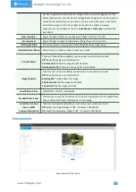 Предварительный просмотр 49 страницы Milesight Technology MA-C3356-PA User Manual