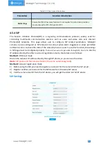 Предварительный просмотр 83 страницы Milesight Technology MA-C3356-PA User Manual