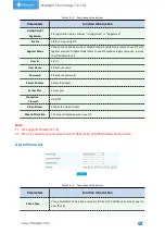 Предварительный просмотр 84 страницы Milesight Technology MA-C3356-PA User Manual