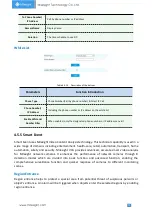 Предварительный просмотр 85 страницы Milesight Technology MA-C3356-PA User Manual