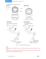 Предварительный просмотр 8 страницы Milesight Technology MS-C2942-B User Manual