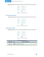 Предварительный просмотр 32 страницы Milesight Technology MS-C2942-B User Manual