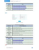 Предварительный просмотр 45 страницы Milesight Technology MS-C2942-B User Manual