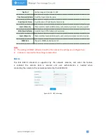 Предварительный просмотр 52 страницы Milesight Technology MS-C2942-B User Manual