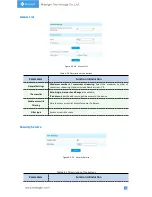 Предварительный просмотр 68 страницы Milesight Technology MS-C2942-B User Manual