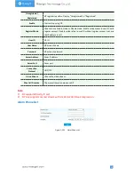 Предварительный просмотр 70 страницы Milesight Technology MS-C2942-B User Manual