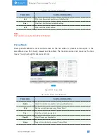 Предварительный просмотр 82 страницы Milesight Technology MS-C2942-B User Manual