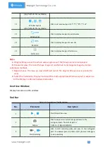 Preview for 30 page of Milesight Technology MS-C2964-PB User Manual